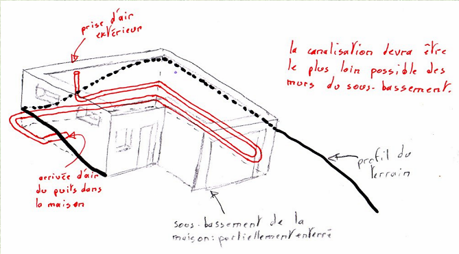 Cliquez pour agrandir